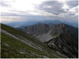 Erjavčev rovt - Huhnerkogel/Gubno